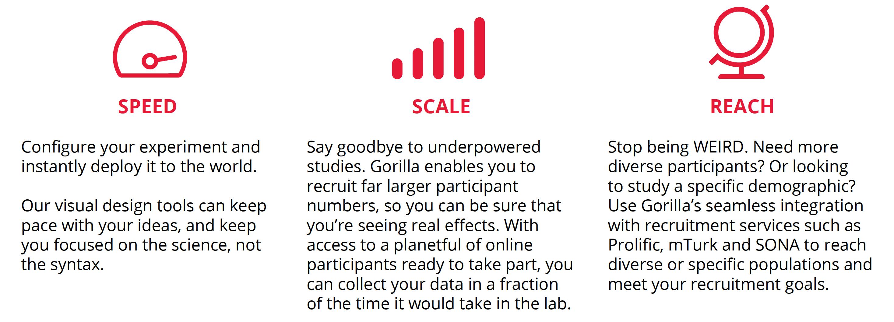 Speed Scale Reach Image